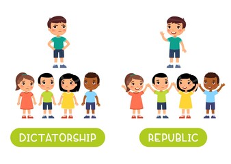 Wall Mural - Dictatorship and republic antonyms word card vector template. Opposites concept. Flashcard for english language learning. Sad children and a dictator ruler, joyful children and a republican ruler.