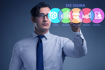 Concept of Lean management with six sigma