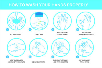 Personal hygiene, disease prevention and healthcare educational vector poster : how to wash your hands properly step by step vector poster