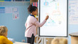 © Gorodenkoff - Elementary School Science Class: Portrait of Cute Girl Uses Interactive Whiteboard to Show to a Classroom full of Classmates how Renewable Energy Works. Science Class, Kids Listening.