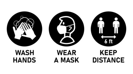 Poster - Round Instruction Signs with Basic Set of Measures against the Spread of Coronavirus Covid-19 including Wash Hands, Wear a Mask and Keep Distance 6 ft or 6 Feet. Vector Image.
