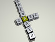 © Ali - CASE SCENARIO crossword by cubic dice letters - 3D illustration for background and business