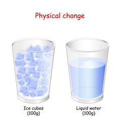Wall Mural - for example of water: two glasses with ice cubes and liquid.