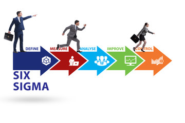 Concept of Lean management with six sigma