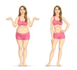 Before and After Weight Loss Fat and Slim Female