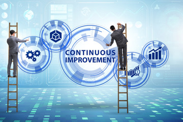 Continuous improvement concept in business