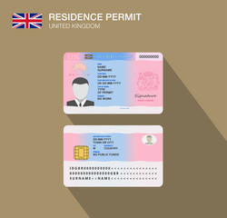 United Kingdom national permit residence card. Flat vector illustration template. Great Britain.