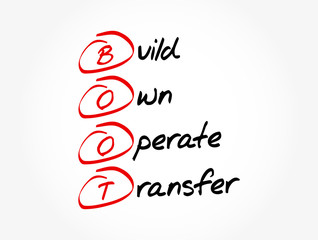 Poster - BOOT - Build Own Operate Transfer acronym, concept background