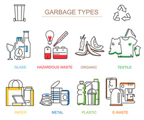 Canvas Print - Garbage Waste Types Sorting Thin Line Icon Set. Vector