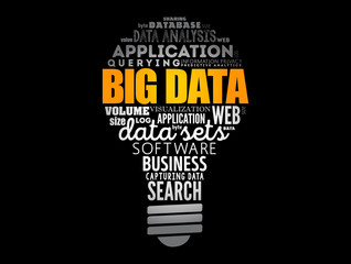 Poster - big data light bulb word cloud collage, technology business concept background