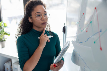 Wall Mural - Business young woman working on white board in the office.