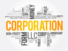 Corporation Word Cloud Collage, Business Concept Background