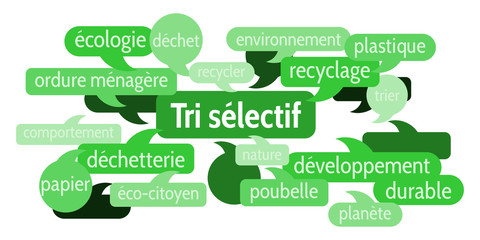 Wall Mural - Nuage de Mots Tri Sélectif v8