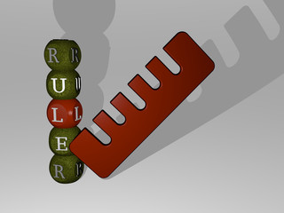 Poster - RULER 3D icon and dice letter text, 3D illustration for background and design
