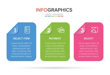 Concept of shopping process with 3 successive steps. Three colorful graphic elements. Timeline design for brochure, presentation, web site. Infographic design layout.