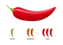 Hot And Spicy Level Of Chilli Peper Vector On White Background