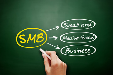 Poster - SMB - Small and Medium-Sized Business acronym, business concept on blackboard