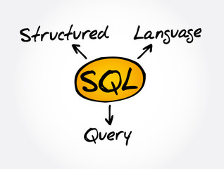 Poster - SQL - Structured Query Language acronym, technology concept background