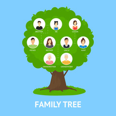 Sticker - Cartoon Family Tree Infographics Concept Card Poster. Vector