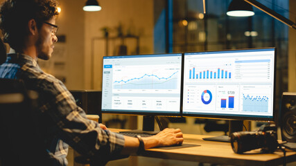 Aufkleber - Late Evening Business Office: Professional Analyst Works on Desktop Computer, Doing Final Report, Working with Charts, Graphs. Modern Business Office