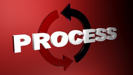 Poster - PROCESS write with rotating arrow on red background - 3D rendering illustration