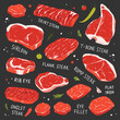 Steak collection, various types of beef steak, realistic illustration, t-bone, ribeye and tenderloin beef cuts, meat types for butcher shop or steakhouse, vector icon set isolated