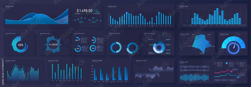 Modern modern infographic vector template with statistics graphs and finance charts. Diagram template and chart graph, graphic information visualization illustration.Technology user interface display. - obrazy, fototapety, plakaty 