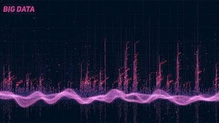 Poster - Big data bar graph. Financial data visualization. Intricate stock threads analysis. Business analytics representation. Futuristic infographics aesthetic design. Finance concept