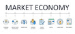 Vector banner market economy. Business symbol icons editable outline. Economic system, laws of supply and demand private property freedom of choice. Laissez faire free market capital competition
