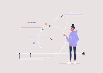 Scrum methodology, business process optimisation, young female character pointing at the diagram and explaining how it works