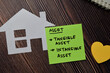 Asset - Tangible Asset and Intangible Asset write on sticky notes isolated on wooden table.