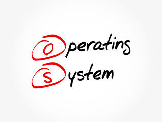 Poster - os - operating system acronym, business concept background