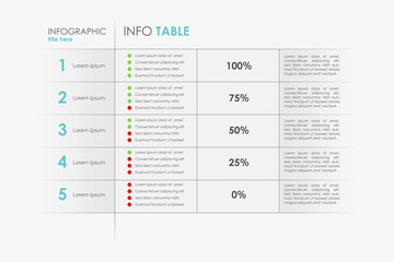 Inforaphic table background. Simple colorful table template with numbered options and gradient. Steps, column, graph, rows.  