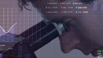 Poster - Financial data over male scientist using microscope.