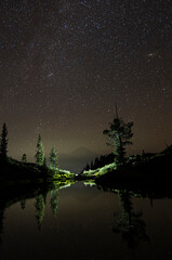 Canvas Print - Mt. Shasta 