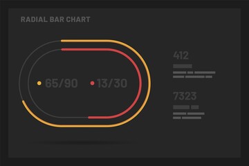 Wall Mural - Radial Bar Chart. Elements of infographics on a dark background. Use in presentation templates, mobile app and corporate report. Dashboard UI and UX Kit.