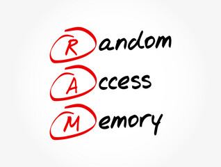 Poster - ram - random access memory acronym, technology concept background