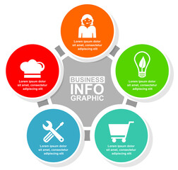 Poster - Business infographic vector template for presentation, diagram, trade and technology concept with 5 options