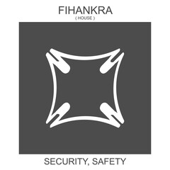 vector icon with african adinkra symbol Fihankra. Symbol of security and safety