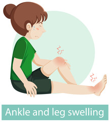 Wall Mural - Cartoon character with ankle and leg swelling symptoms