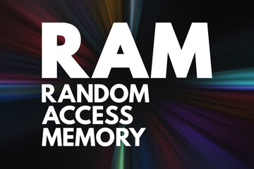 Poster - ram - random access memory acronym, technology concept background