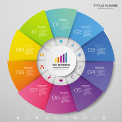 Leinwandbilder - 10 steps cycle chart infographics elements for data presentation. EPS 10.	