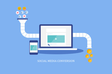 Wall Mural - Social media sales funnel optimization and influencer marketing with inbound customer engagement strategy, digital video content, viral campaign and responsive video application, revenue, profit.