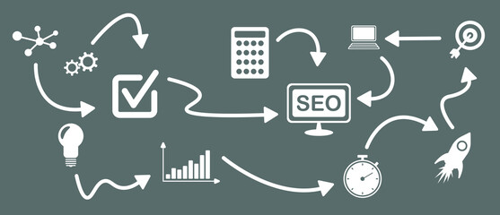 Concept of search engine optimization