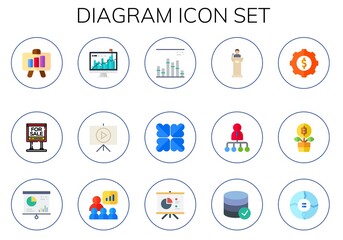 Poster - diagram icon set