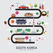 Road map and journey route in South Korea