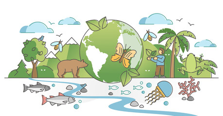 biodiversity as natural wildlife species or fauna protection outline concept