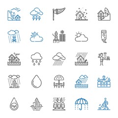 Canvas Print - rain icons set