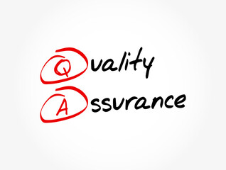 Poster - qa - quality assurance acronym, business concept background