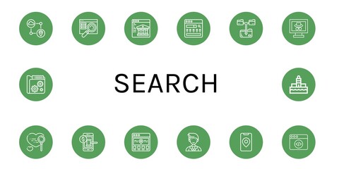 Poster - search icon set